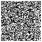 QR code with Thonhoff Consulting Engineers contacts