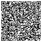 QR code with India-Consulate Consul Inquiry contacts