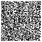 QR code with Pina Import & Dom Auto Service contacts