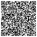 QR code with M J Mitchell contacts