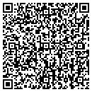 QR code with Surface Masters contacts