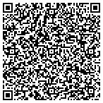 QR code with Rhema Medical Equipment & Supp contacts