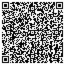 QR code with Image Resources contacts