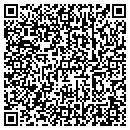 QR code with Capt Mike P E contacts