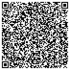 QR code with Human Services Texas Department of contacts