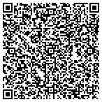 QR code with Advocacy Rsource Center For Hsing contacts
