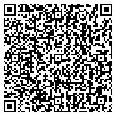 QR code with Adobe Consulting contacts