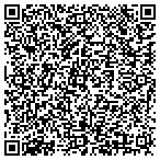QR code with Nationwide Floor Window Cvrngs contacts