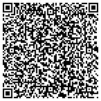 QR code with Fort Wrth Export Assstance Center contacts