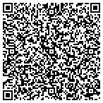 QR code with Inkslingers Res & Writing Services contacts