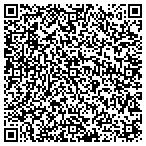 QR code with Southwest Cmmunications Netwrk contacts