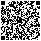 QR code with Longview Nrlgcal Surgery Assoc contacts