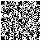 QR code with Shan Clapp SRA Appraisal Service contacts