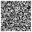 QR code with Models Suite contacts