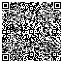 QR code with Megahertz Technology contacts