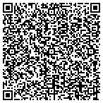 QR code with Statisical Service Corp Of Austin contacts