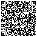 QR code with J Squared contacts