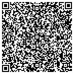 QR code with Powerhouse TNT Gymnastics contacts