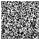 QR code with Marksmans Depot contacts