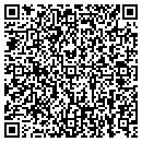 QR code with Keith B Ohnmeis contacts