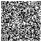 QR code with Momentum Cash Systems contacts