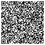 QR code with Texas Video-Audio Sales & Service contacts