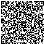 QR code with Human Services Texas Department of contacts