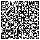 QR code with Gnu Tub Of Austin contacts