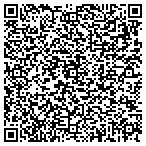 QR code with Naval Command Center & Services Center contacts