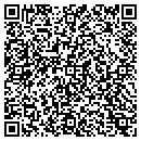 QR code with Core Development Inc contacts