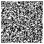 QR code with Womens Dagnstc Breast Hlth Center contacts