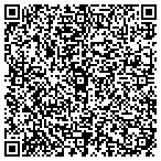 QR code with Sourceone Executive Management contacts