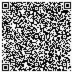 QR code with Major Appliance Clearance Cent contacts