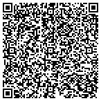 QR code with Netex Petroleum Leasing Services contacts