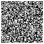 QR code with Round Rock Planning & Dev Department contacts