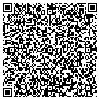 QR code with Indiana Bones & Temple Of Groo contacts
