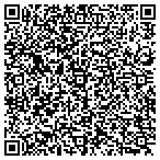 QR code with Fittings Unlimited Corporation contacts