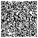 QR code with Management Resources contacts