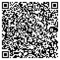 QR code with Patrick contacts