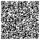 QR code with Michael Hall's Studio Foundry contacts