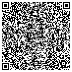 QR code with Total Separation Solutions LLC contacts