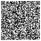 QR code with Bankers Plus Financial Service contacts