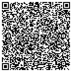 QR code with Investigation Recovery Services contacts