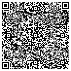 QR code with Mikes Air Conditioning & Heating contacts