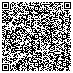 QR code with Infrastructure Technology Service contacts