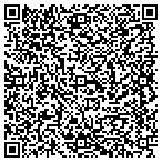 QR code with Business Trouble Shooting Services contacts