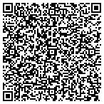 QR code with Ruben's Pacesetters Plating Co contacts
