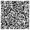QR code with Cynjoe Polurethane contacts