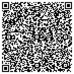 QR code with Pathfinder Technology Solution contacts