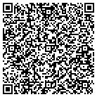 QR code with Institute Trigger Point Thrpy contacts